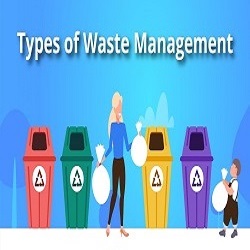 Recycling Business and Marketing :: Recycling and Waste Management