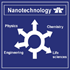 Fundamentals of Nanotechnology :: Materials Science and Nanotechnology